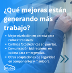�Notas que cada vez cuesta m�s conseguir fecha para adaptar o reformar un ascensor?, 6